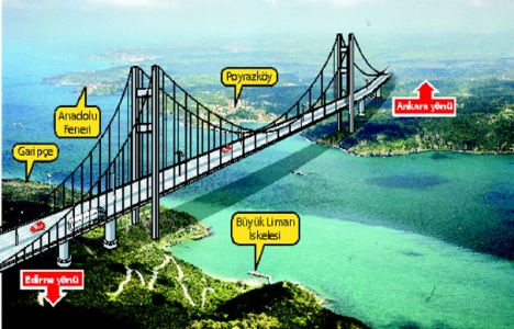 3. Boğaz Köprüsü’nün Yapımı Hızlanıyor!