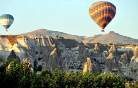 Sivil Havacılık Genel Müdürlüğü,Kapadokya,Balon turizmi