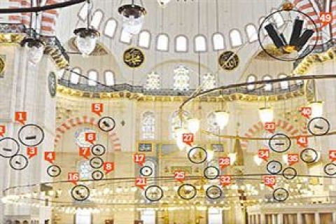Süleymaniye Camii’nin Akustiğini Restorasyonlar Bozdu!