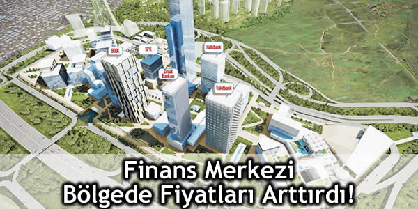 Cube İstanbul Proje Geliştirme Merkezi, Finans Merkezi, gayrimenkul sektörü