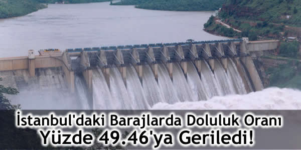 İstanbul’daki Barajlarda Doluluk Oranı Yüzde 49.46’ya Geriledi!