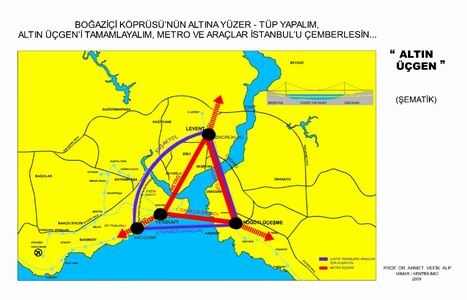 ahmet-vefik-alpten-istanbul-trafigine-cember-sistemler-onerisi-1 ahmet vefik alp,Çemberler Sistemi,Çemberyol,Çemberray,TransMar Sistemi