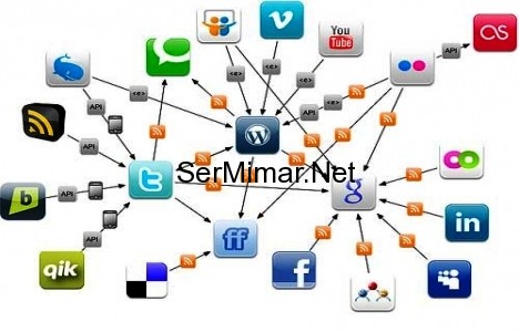 inşaat firmaları sosyal medya, inşaat firmaları twitter, inşaat şirketleri sosyal medya, inşaat şirketleri twitter, sosyal medya kullanımı, insaat-sirketleri-sosyal-medyayi-kullaniyor-sermimar inşaat firmaları sosyal medya, inşaat firmaları twitter, inşaat şirketleri sosyal medya, inşaat şirketleri twitter, sosyal medya kullanımı