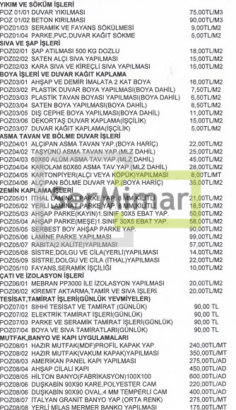 dekorasyon-fiyat-listesi duvar yıkılması, işçilik, seramik, fayans, parke, şap, saten alçı, kara sıva,