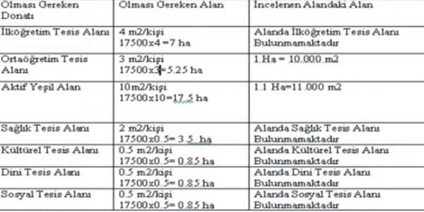 Şanlıurfa’da ‘Büyük Vurgun Var’ İddiası! sanliurfada-buyuk-vurgun-var-iddiasi-2