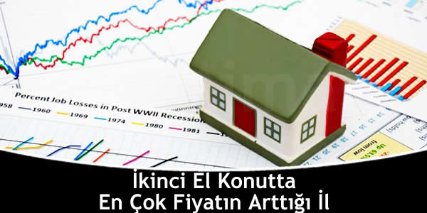 İkinci El Konutta En Çok Fiyatın Arttığı İl