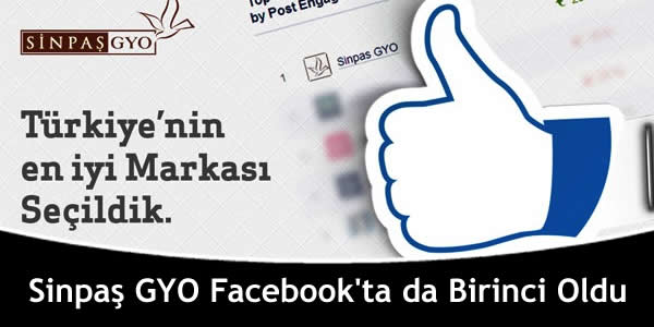 Sinpaş GYO Facebook’ta da Birinci Oldu