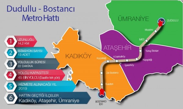 İki Önemli Metro Hattı Eylül’de Start Alıyor iki-onemli-metro-hatti-eylulde-start-aliyor-2