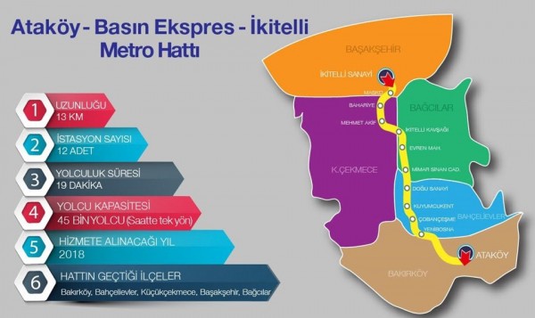 İki Önemli Metro Hattı Eylül’de Start Alıyor iki-onemli-metro-hatti-eylulde-start-aliyor-3