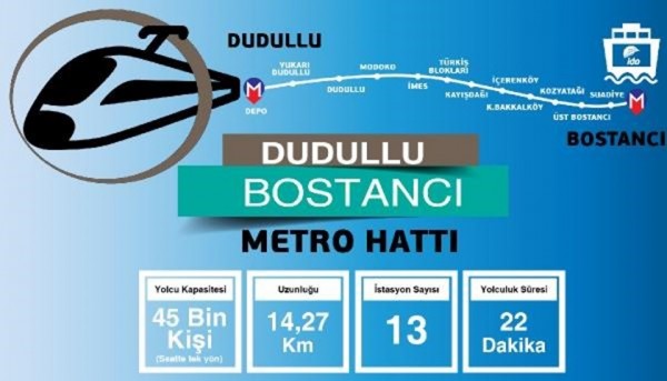 İki Önemli Metro Hattı Eylül’de Start Alıyor iki-onemli-metro-hatti-eylulde-start-aliyor-4