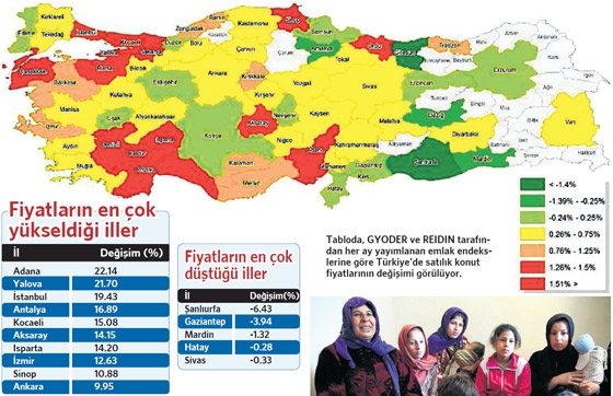 Konut Fiyatları Hızla Düşüyor konut-fiyatlari-hizla-dusuyor-2
