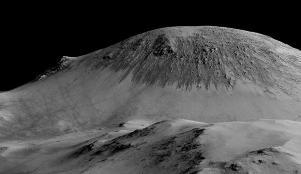 Mars Hakkında Bilmeniz Gerekenler 2015 mars-hakkinda-bilmeniz-gerekenler-2015-8