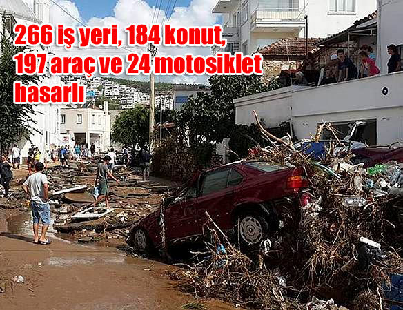 “Bodrum’da Afet Kanunu Uygulanacak” bodrumda-afet-kanunu-uygulanacak