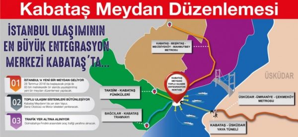 İstanbullulara Kabataş Müjdesi istanbullulara-kabatas-mujdesi-2