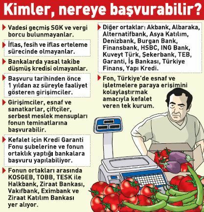 kredi-cekerken-kefil-derdine-son-2