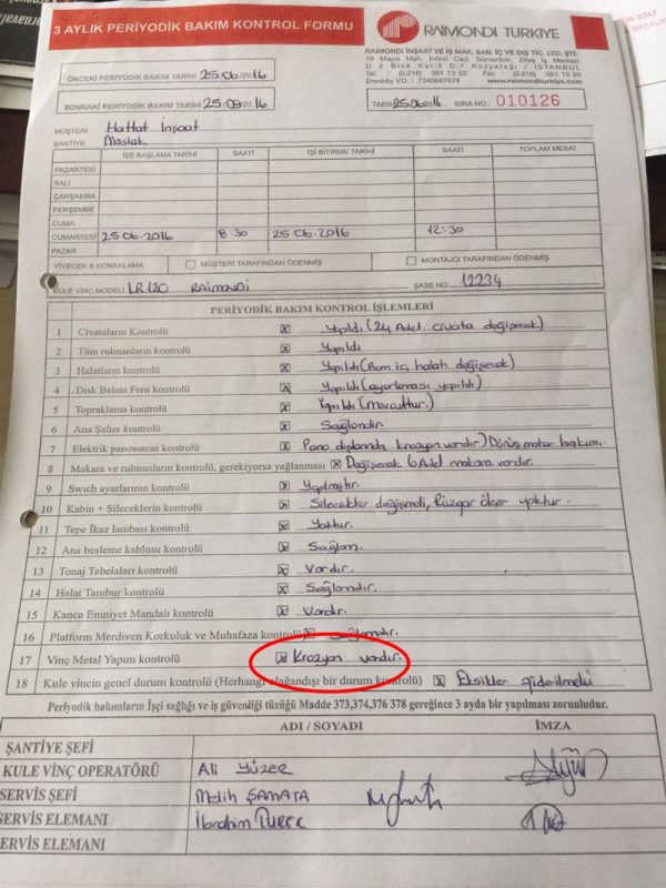 İstanbul’da “Korozyon” Plazalar! istanbulda-korozyon-plazalar-2