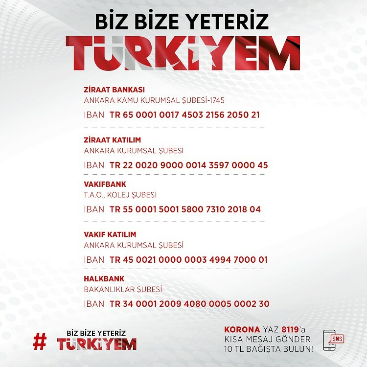 Cumhurbaşkanı Erdoğan: ‘Biz Bize Yeteriz Türkiyem’ Kampanyasını Başlatıyoruz
