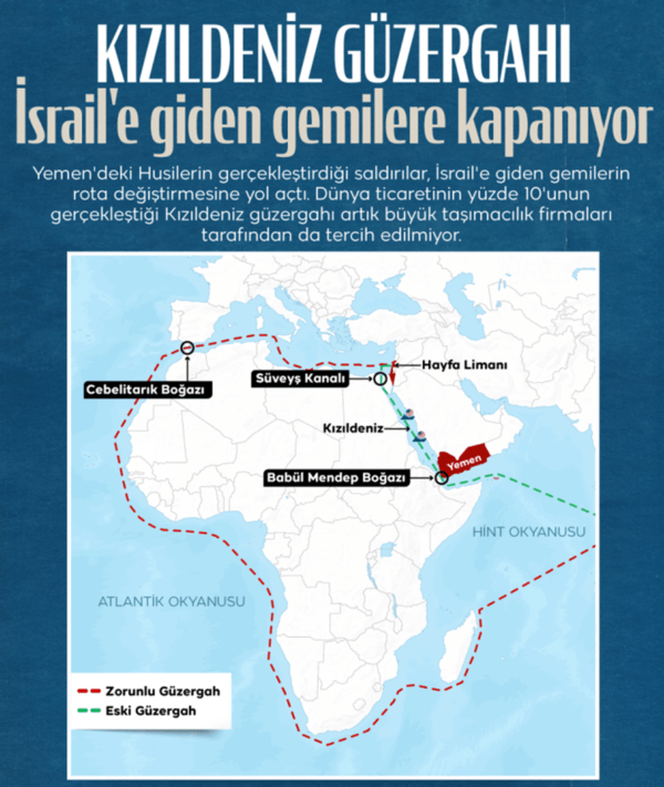 Kızıldeniz Hareketliliği Sonrasında İş Dünyası Navlun Fiyatlarında Artış Bekliyor Kızıldeniz Hareketliliği Sonrasında İş Dünyası Navlun Fiyatlarında Artış Bekliyor