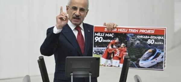 Süper Hızlı Tren Geliyor: İstanbul-Ankara Arası 80 Dakikaya İnecek Süper Hızlı Tren Geliyor: İstanbul-Ankara Arası 80 Dakikaya İnecek