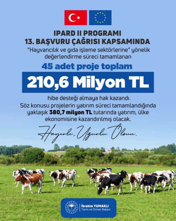 Bakan Yumaklı Duyurdu: 45 Projeye 210 Milyon TL Hibe Sağlanacak Bakan Yumaklı Duyurdu: 45 Projeye 210 Milyon TL Hibe Sağlanacak