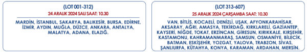 TOKİ’den 51 İlde Yüzde 25 Peşinat ve 24 Ay Vadeyle Arsa Satışı TOKİ’den 51 İlde Yüzde 25 Peşinat ve 24 Ay Vadeyle Arsa Satışı