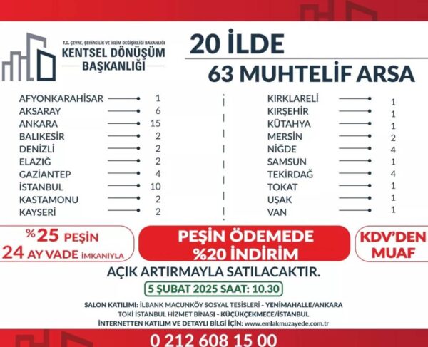TOKİ’den 20 İlde %25 Peşinat ve 24 Ay Vadeyle Arsa Satışı TOKİ’den 20 İlde %25 Peşinat ve 24 Ay Vadeyle Arsa Satışı