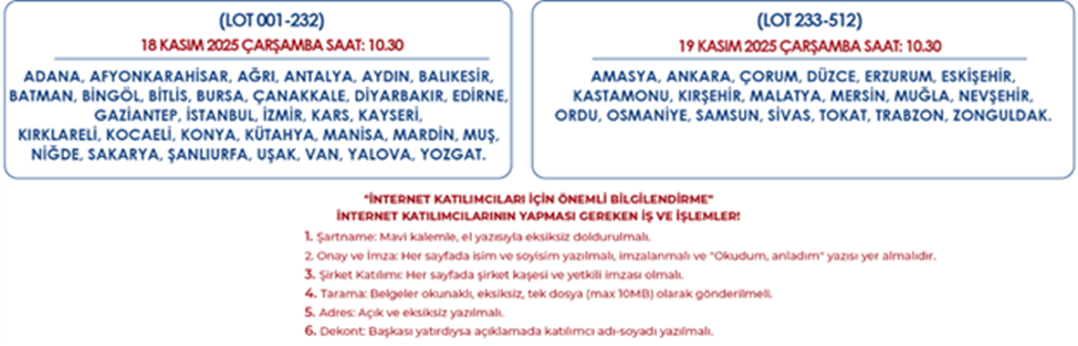 Kentsel Dönüşüm Başkanlığı 51 İlde 512 Arsayı Satışa Çıkardı Kentsel Dönüşüm Başkanlığı 51 İlde 512 Arsayı Satışa Çıkardı