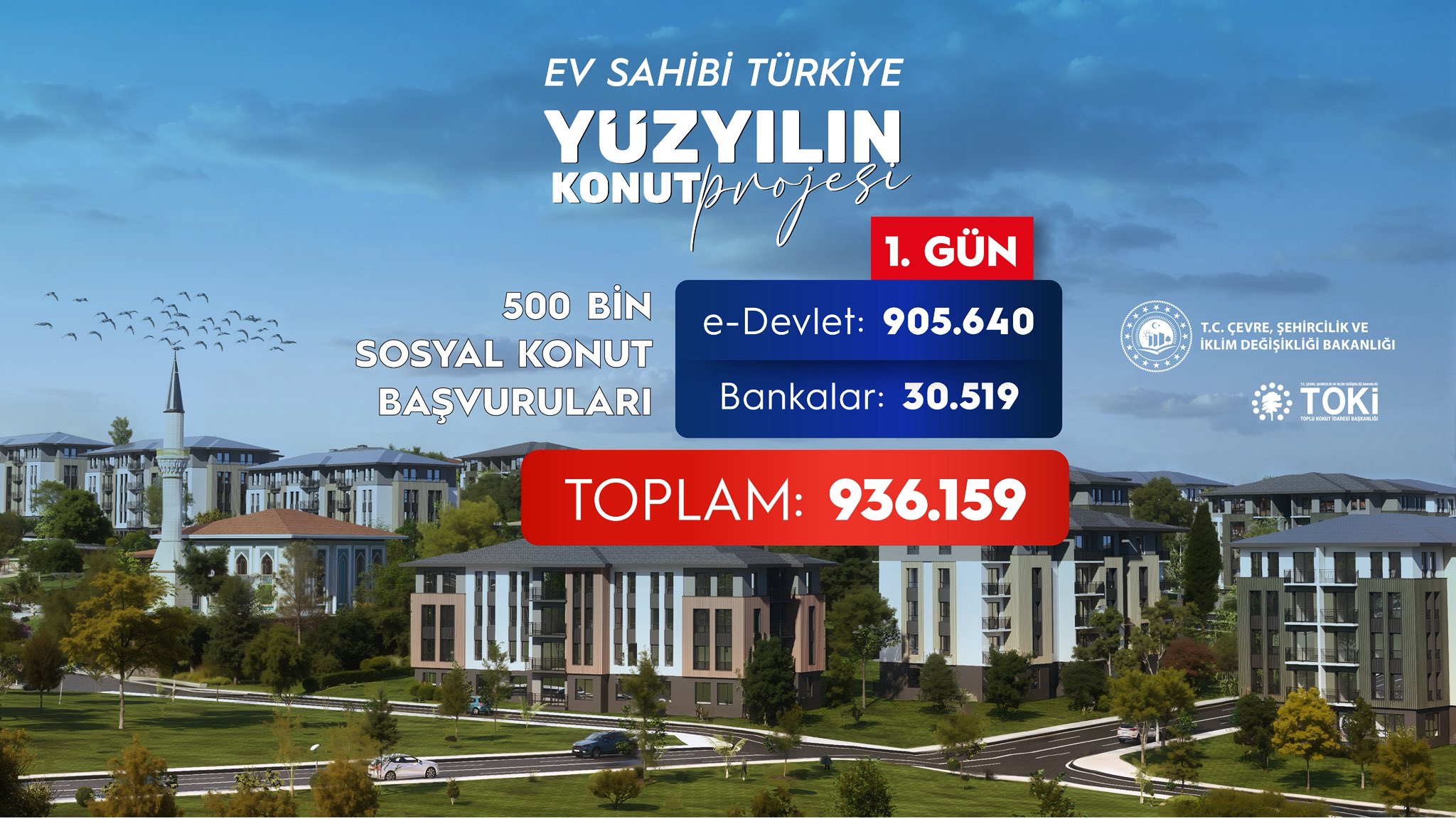 Murat Kurum Açıkladı: 500 Bin Sosyal Konuta İlk Gün Rekor Başvuru Geldi Murat Kurum Açıkladı: 500 Bin Sosyal Konuta İlk Gün Rekor Başvuru Geldi