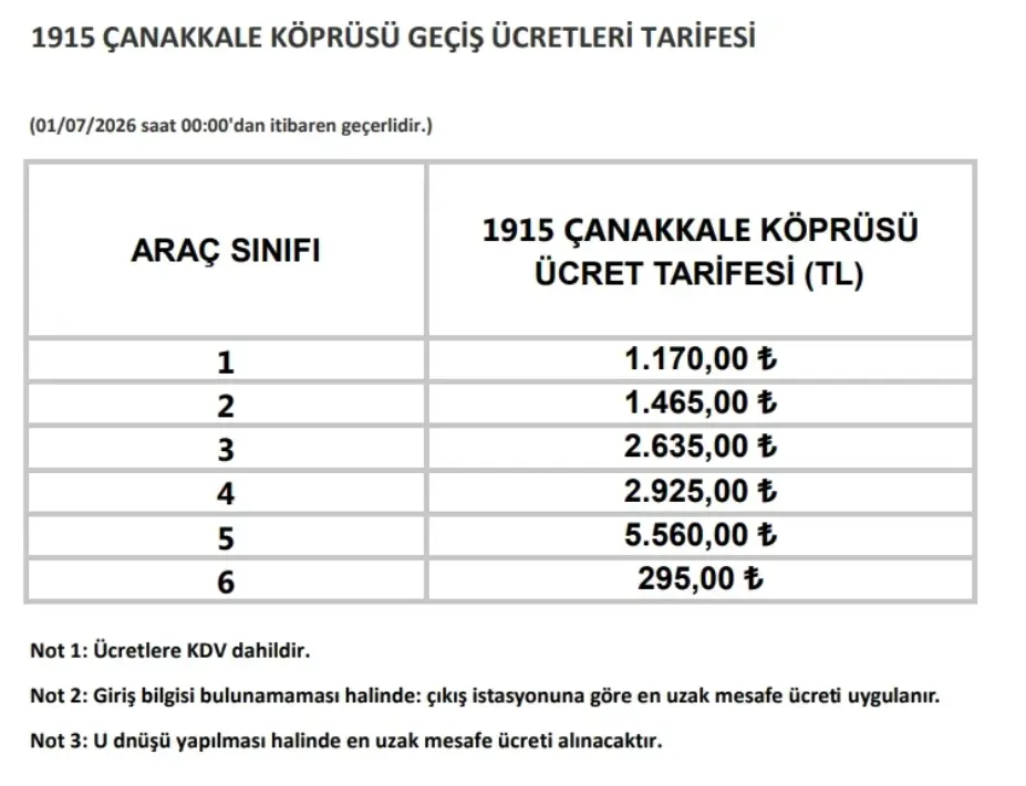 Köprü ve Otoyol Geçiş Ücretlerine Zam Geldi Köprü ve Otoyol Geçiş Ücretlerine Zam Geldi