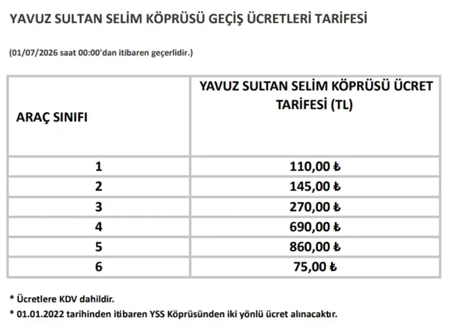 Köprü ve Otoyol Geçiş Ücretlerine Zam Geldi Köprü ve Otoyol Geçiş Ücretlerine Zam Geldi