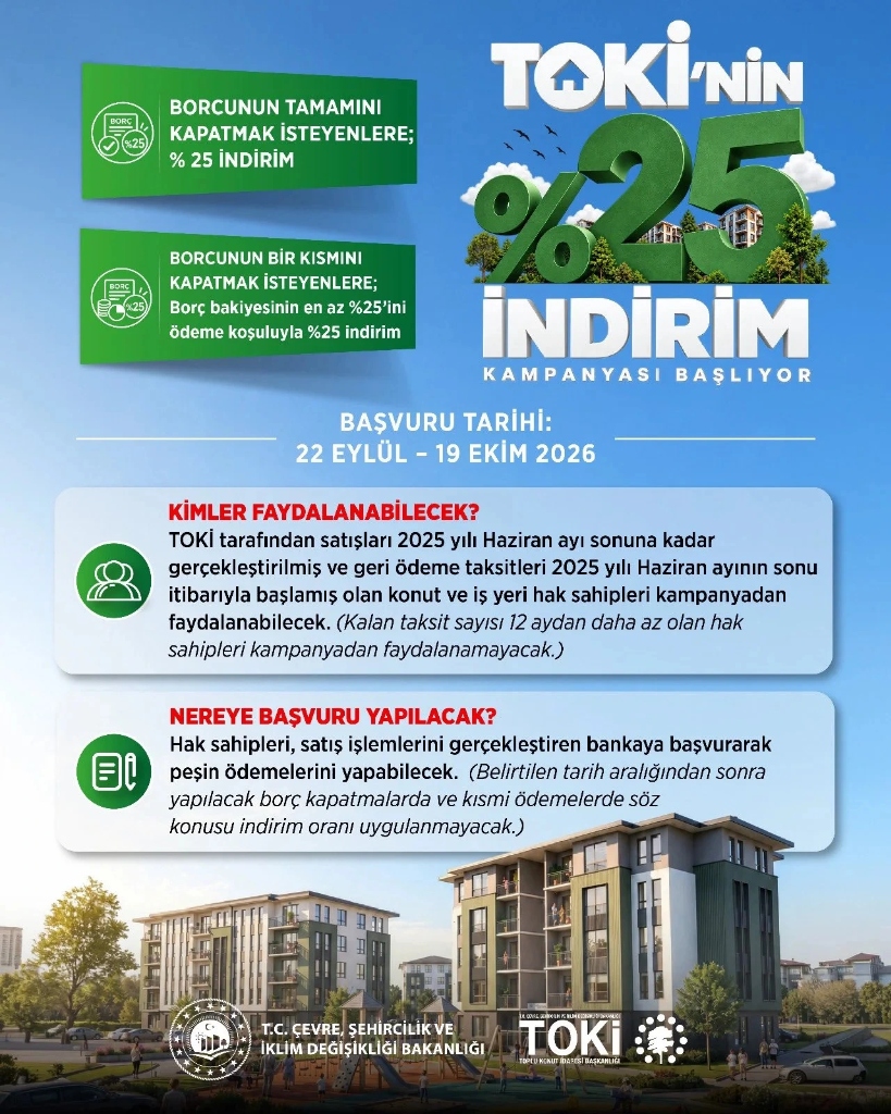 TOKİ’de Yüzde 25 İndirim Başvuruları Bugün Başladı: Adım Adım Başvuru ve Tapu Alma Rehberi TOKİ Yüzde 25 İndirim Kampanyası Resmi Bilgilendirme Afişi ve Başvuru Şartları