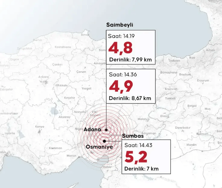 Adana ve Osmaniye’de Peş Peşe 3 Deprem: 4,8, 4,9 ve 5,2 ile Çukurova Sallandı! adana saimbeyli ve osmaniye sumbas depremleri saati ve buyuklukleri haritasi