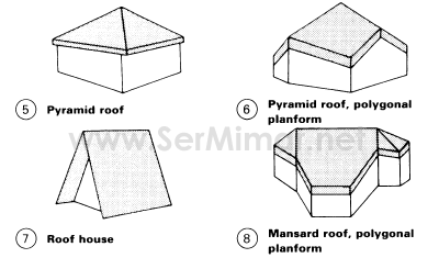 besik-cati-kirma-cati-mansard-cati-sundurma-cati-kule-cati-fenerli-cati-2 besik-cati-kirma-cati-mansard-cati-sundurma-cati-kule-cati-fenerli-cati-2